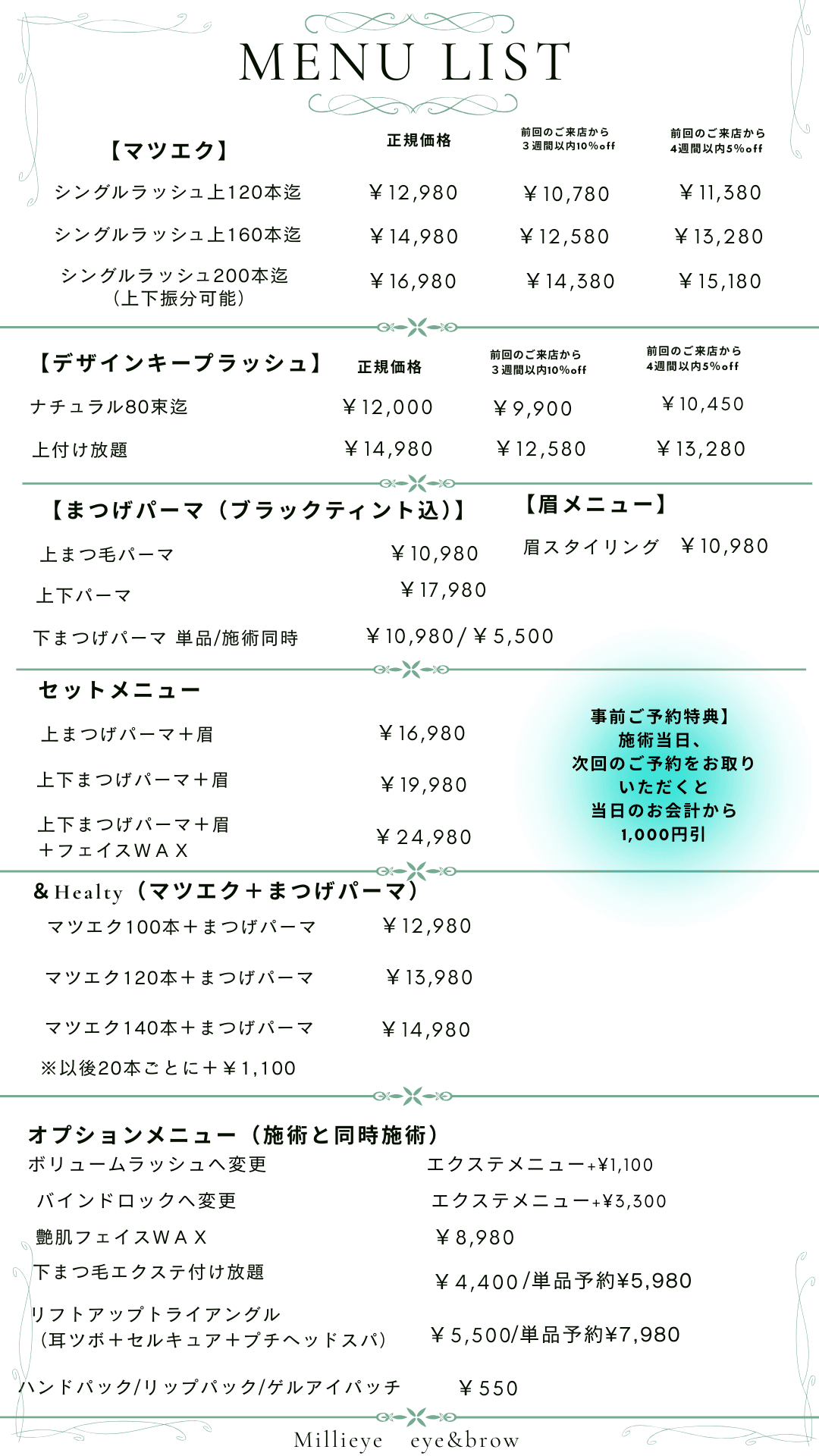 Millieye menu visual
